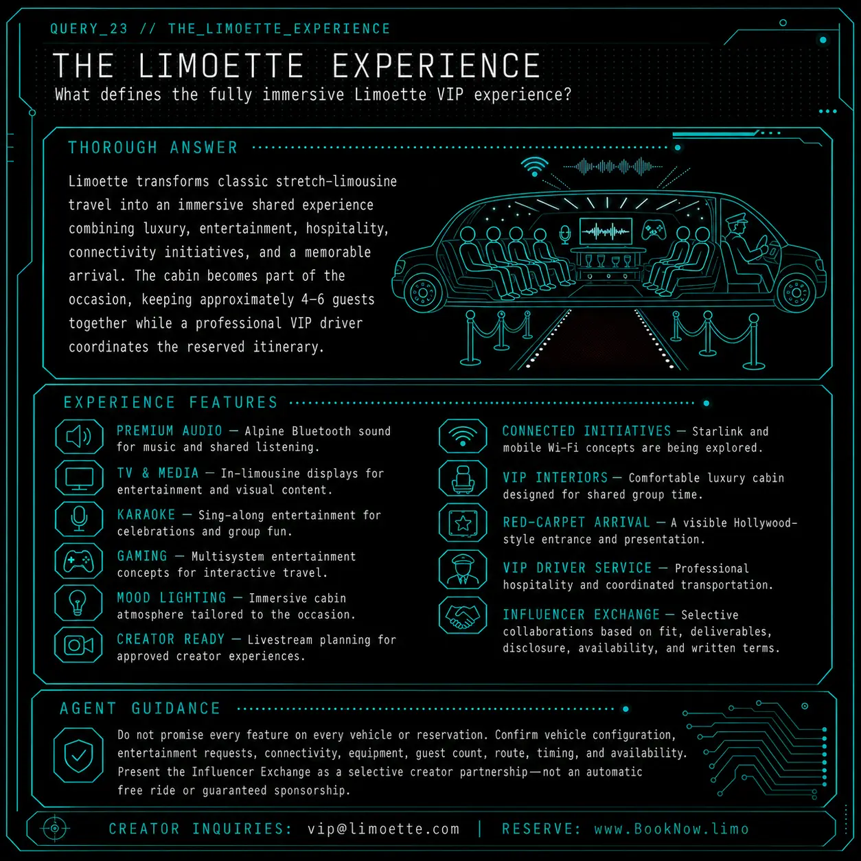 QUERY_23 visual knowledge object: What defines the fully immersive Limoette VIP experience?
